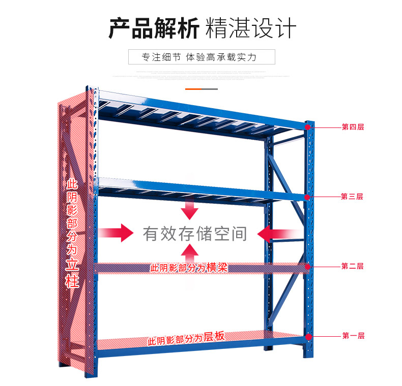 西藏仓储货架