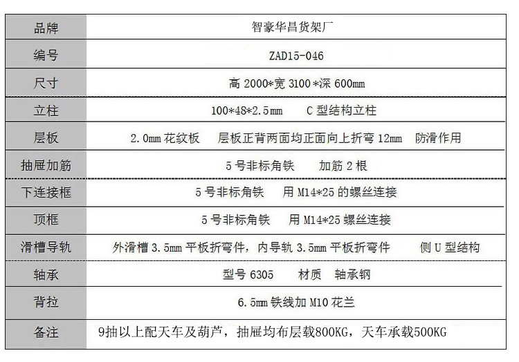 西藏货架批发